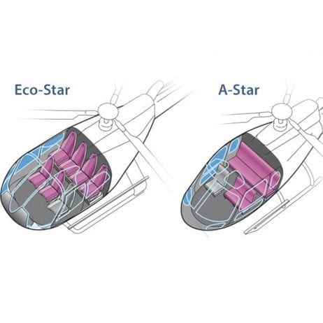 Blue Hawaiian Helicopters Eco-Star and A-Star seat layout.